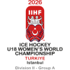 Чемпіонат світу U18 ІIА (Жінки)