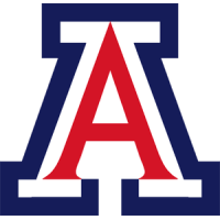 Arizona Wildcats