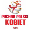 Polish Cup Vrouwen