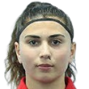Fidan Jafarova