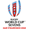 Sevens World Cup