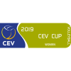 Kadınlar CEV Cup