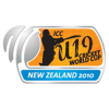 ICC U19 Svetovni pokal