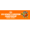 U18 Europamesterskap for kvinner