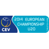 European Championship U20 Masculino