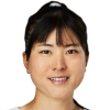 Makoto Ninomiya