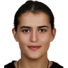 Esra Yildiz Kahraman