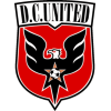 DC United U23