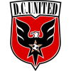 DC United U23