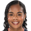 Kiara Pickett