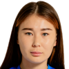 Karina Botabek