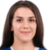 Marta Mitrovic