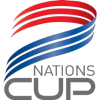 Copa Duas Nações