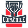 Copa LNB