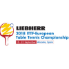 European Championships Doubles Women