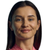 Agnieszka Skalniak-Sojka