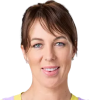 Anastasia Pavlyuchenkova