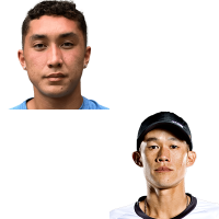 James McCabe v Jason Jung 20/10/2025 | Tennis - Flashscore
