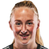 Britt Udink