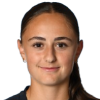 Monika Ibishaj