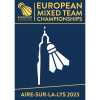 European Championships Takımlar