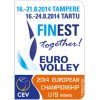 Campionati Europei - Donne U19