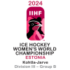 Mistrovství světa IIIB ženy