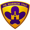 NK Maribor -19