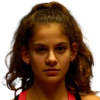 Dilara Okur