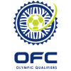 Campeonato Sub-23 da OFC