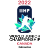 Campeonato do Mundo de Hóquei sub-20