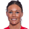 Ingrid Stenevik