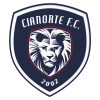 Cianorte U23