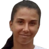 Sofia Avataneo