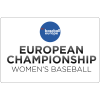 ヨーロッパ女子野球選手権大会