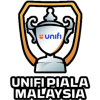 Piala Malaysia