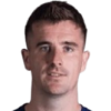 Angus Kilkolly