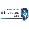 Piala Investec