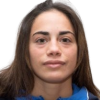 Giordana Соррентино