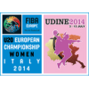 Moterų Europos Čempionatas U20