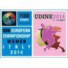 European Championship U20 Women