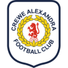 Crewe U18