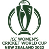 ICC VM Kvinder