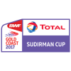 Sudirman Cup Tímy