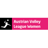 AVL - Frauen