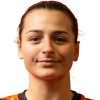 Emilija Petrovic