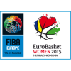 European Championship Women