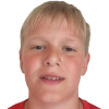 Daniil Mihhailov