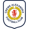 Crewe Alexandra FC -21