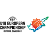 Europos krepšinio čempionatas iki 18 m. - C divizionas